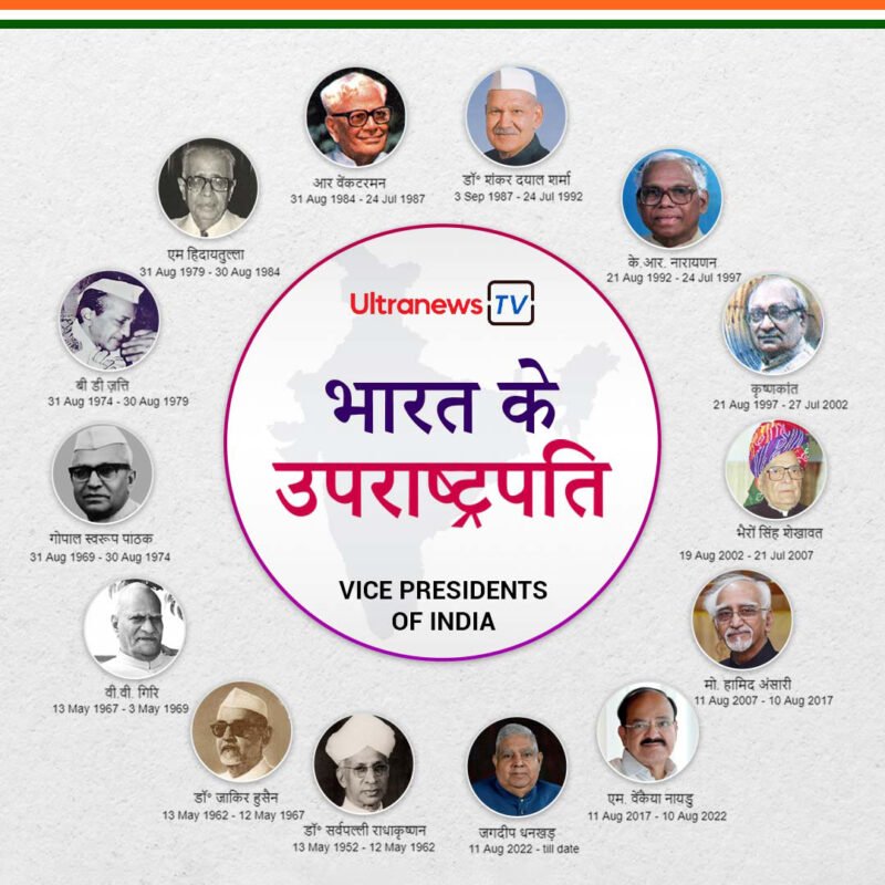 vice-president-of-india-800x800.jpg