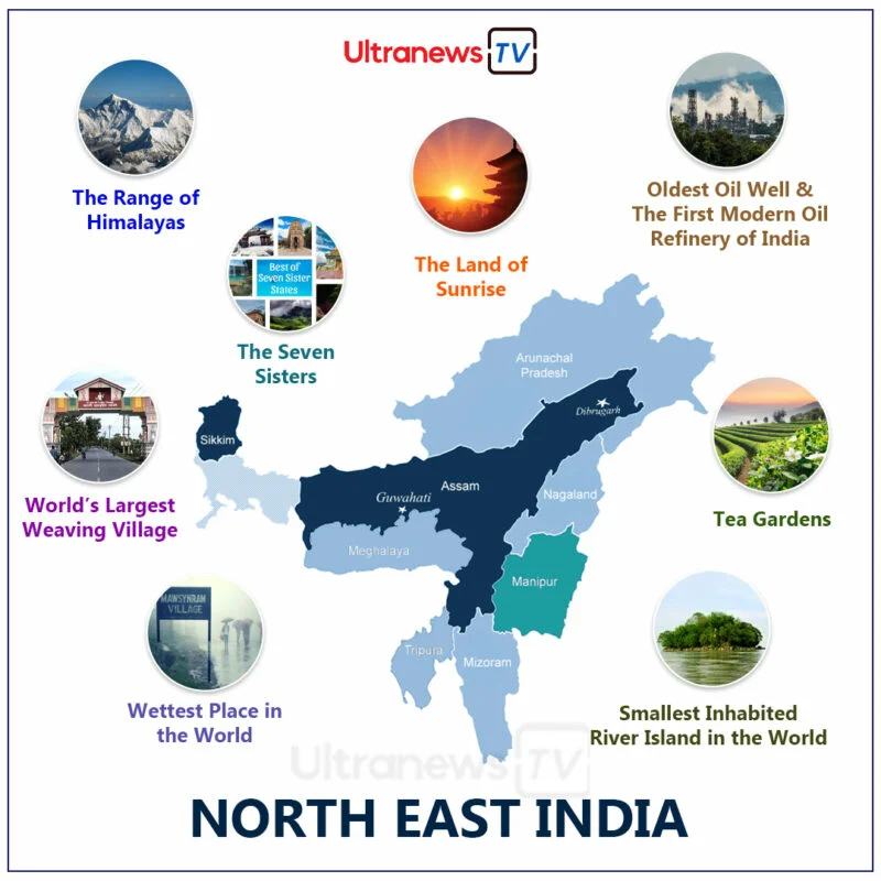 पूर्वोत्तर भारत - NorthEast India
