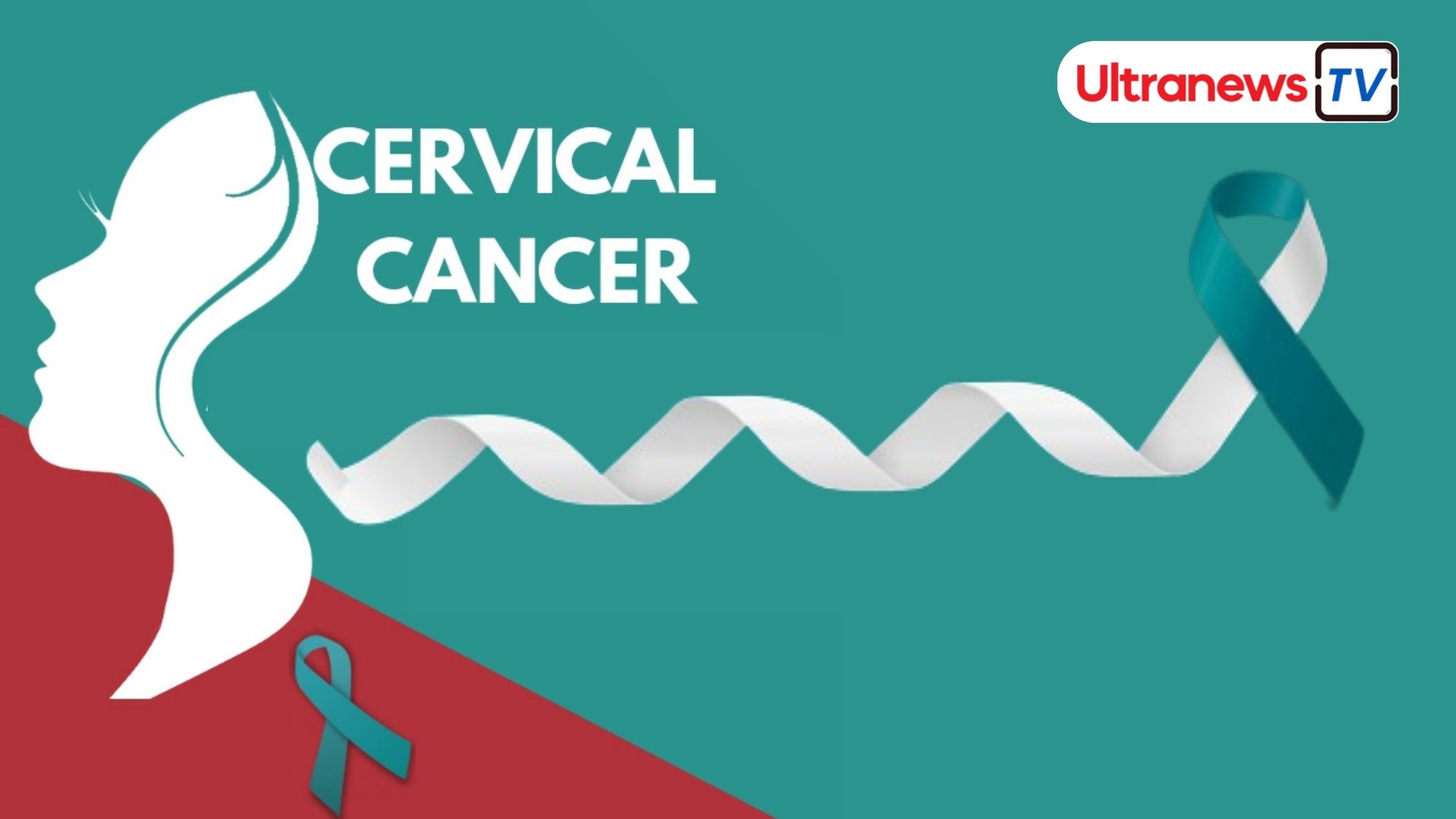 सर्वाइकल कैंसर क्या है? - What is Cervical Cancer?