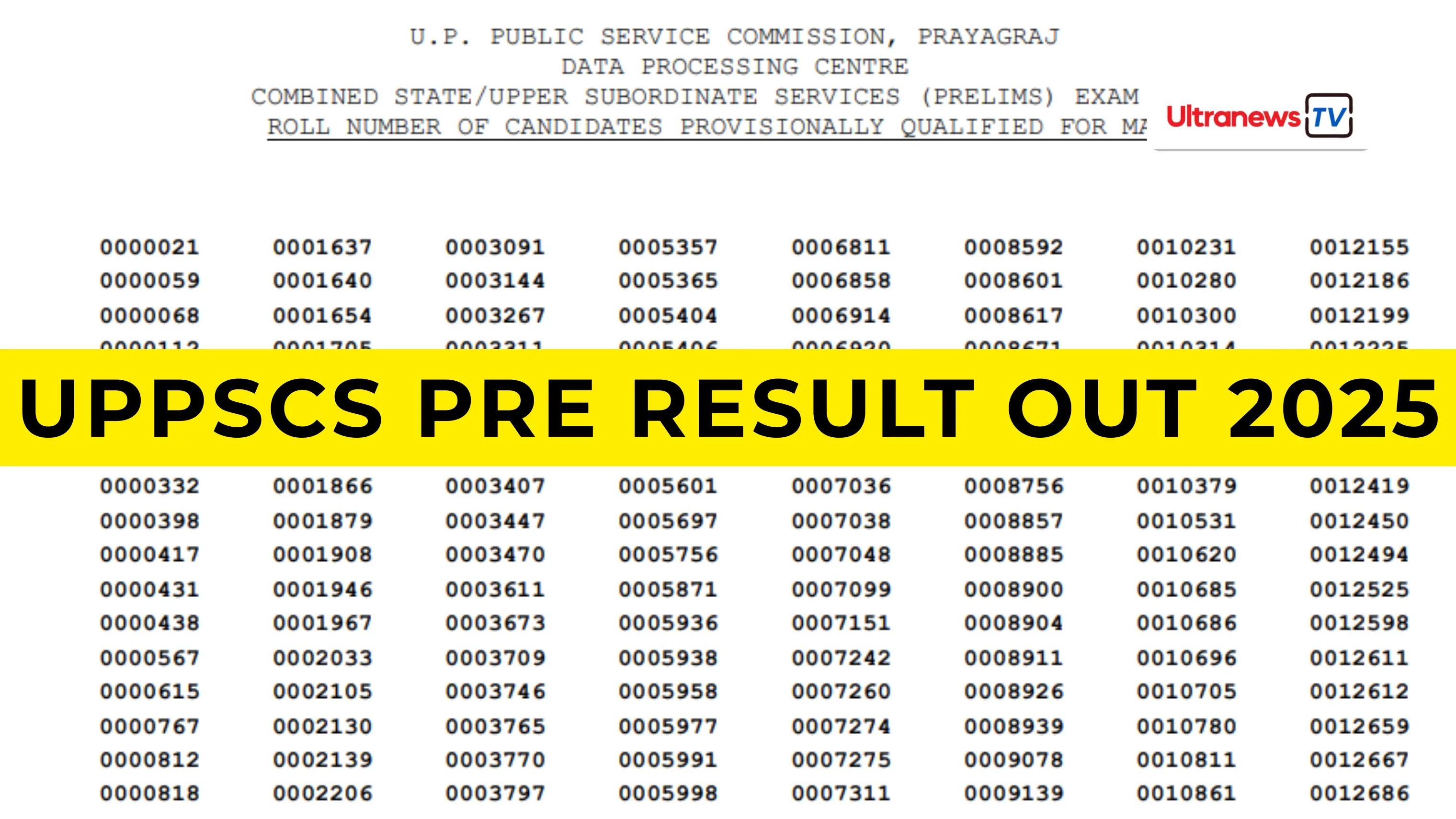 UPPSCS pre result 2025