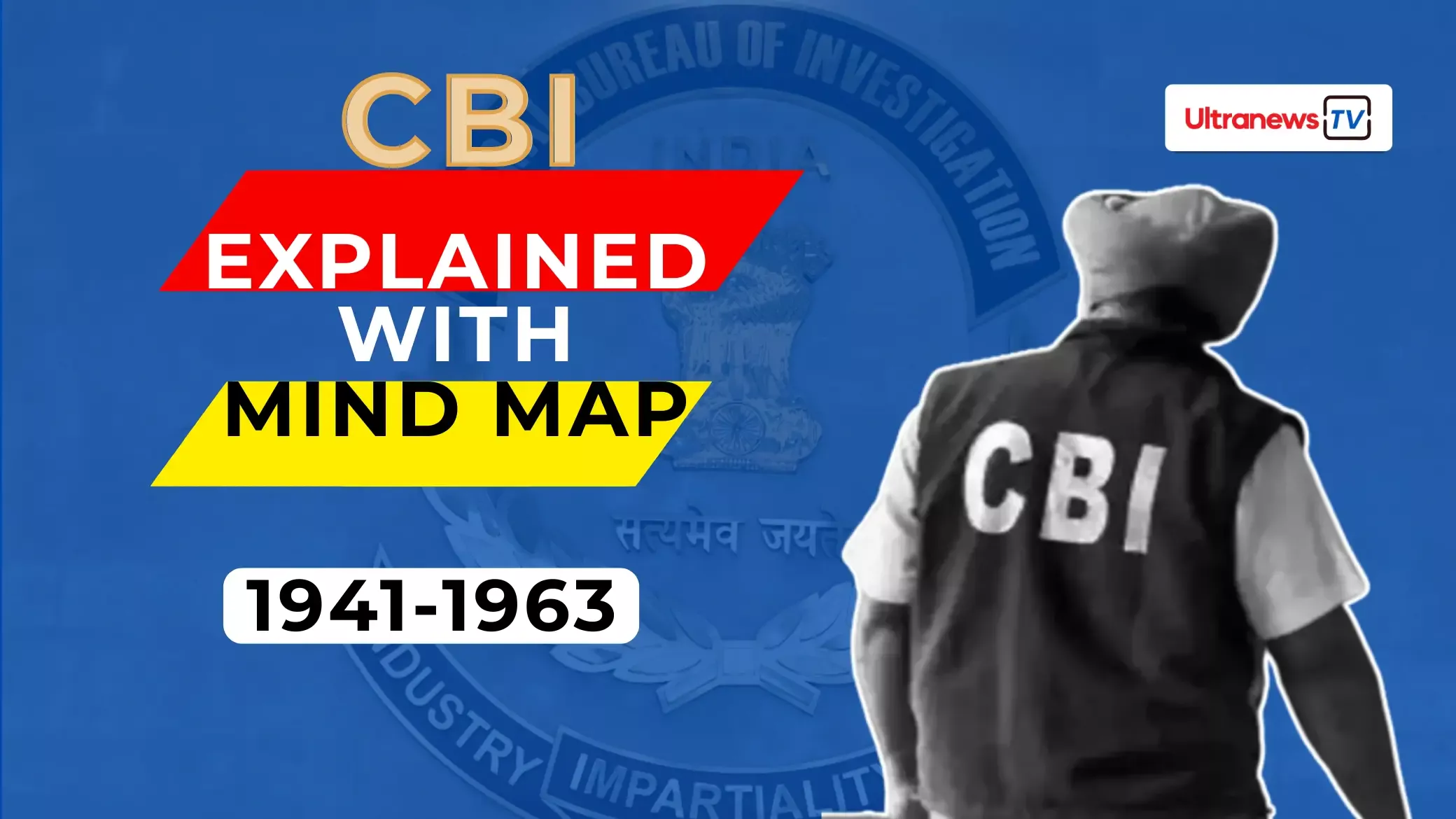 CBI explain with mind map