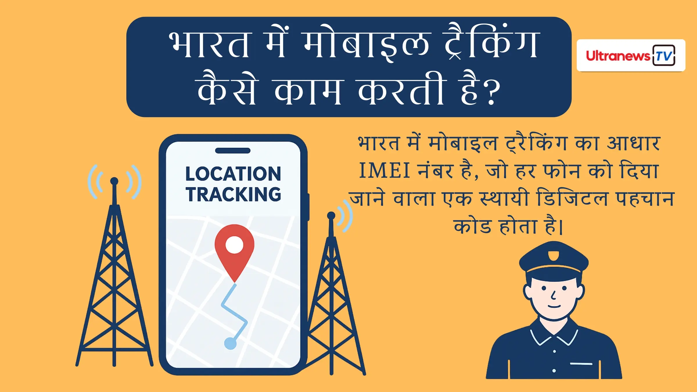 IMEI Number क्या है? कैसे ट्रैकिंग होती है? CDR क्या है? Fully Explained