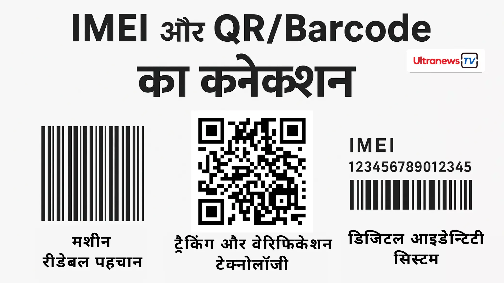 बारकोड और QR कोड क्या है? अंतर, प्रकार, उपयोग और काम करने का तरीका: संपूर्ण गाइड