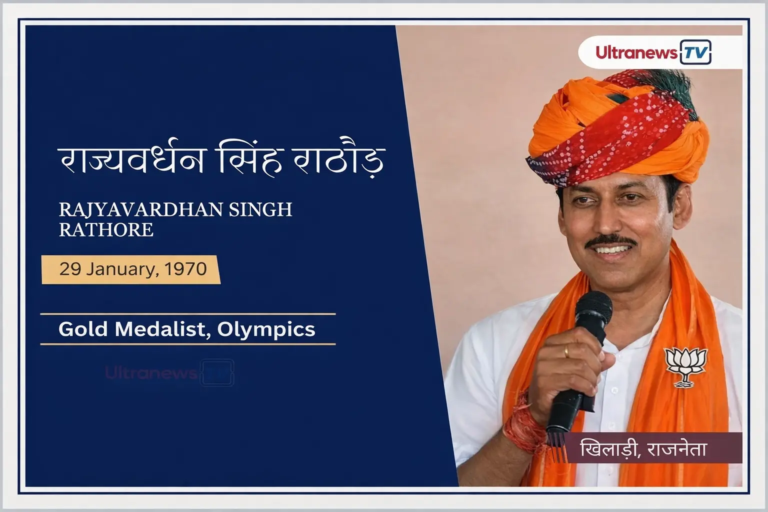 राज्यवर्धन सिंह राठौड़ - Rajyavardhan Singh Rathore