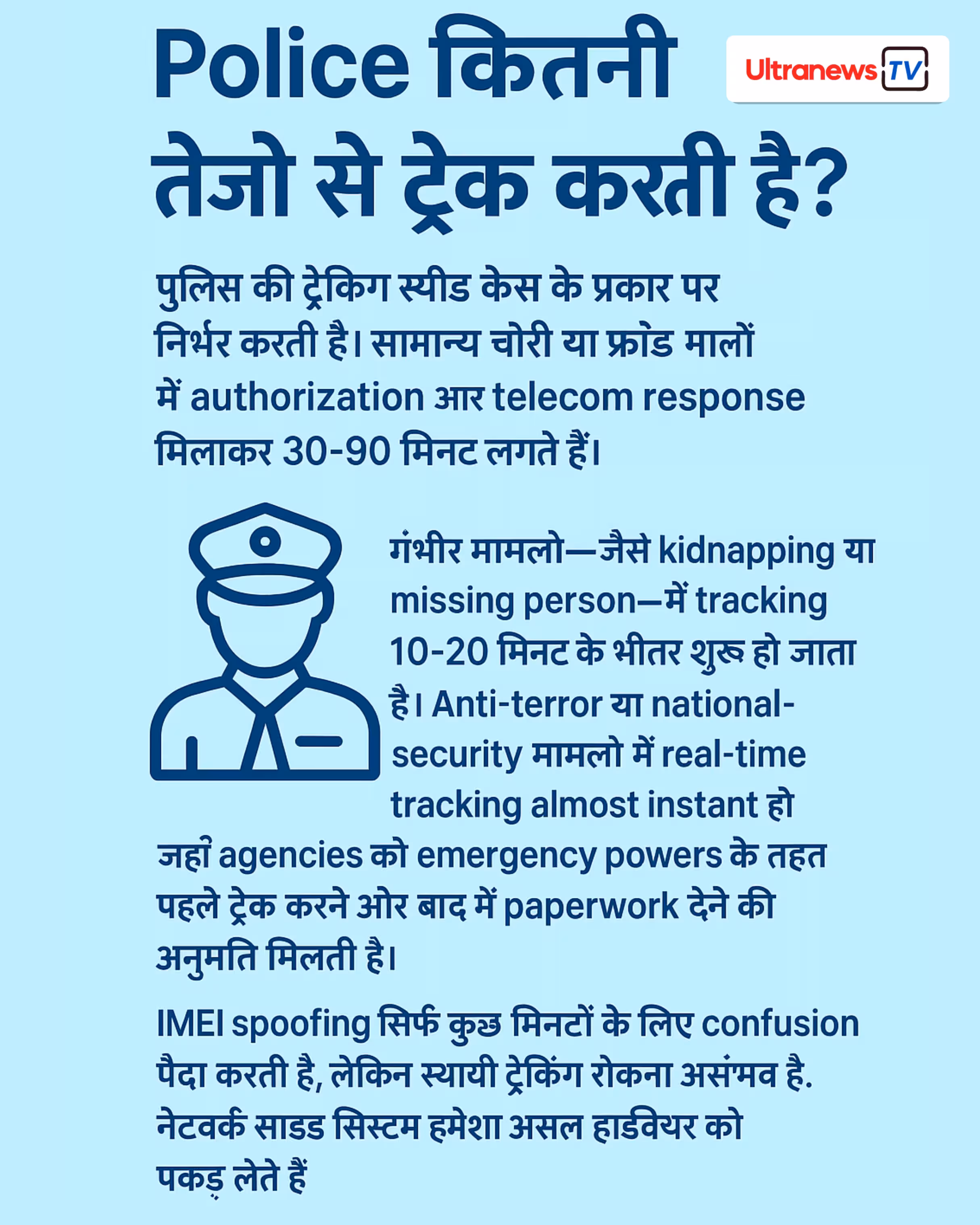 Police कितनी तेजी से ट्रैक करती है?