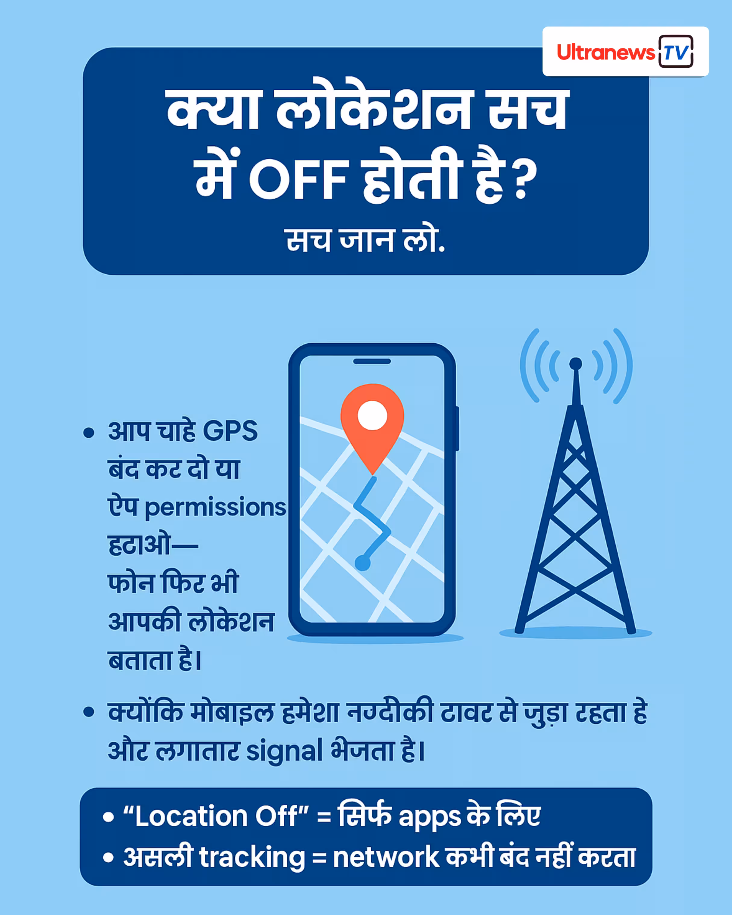 क्या लोकेशन सच में off होती है?