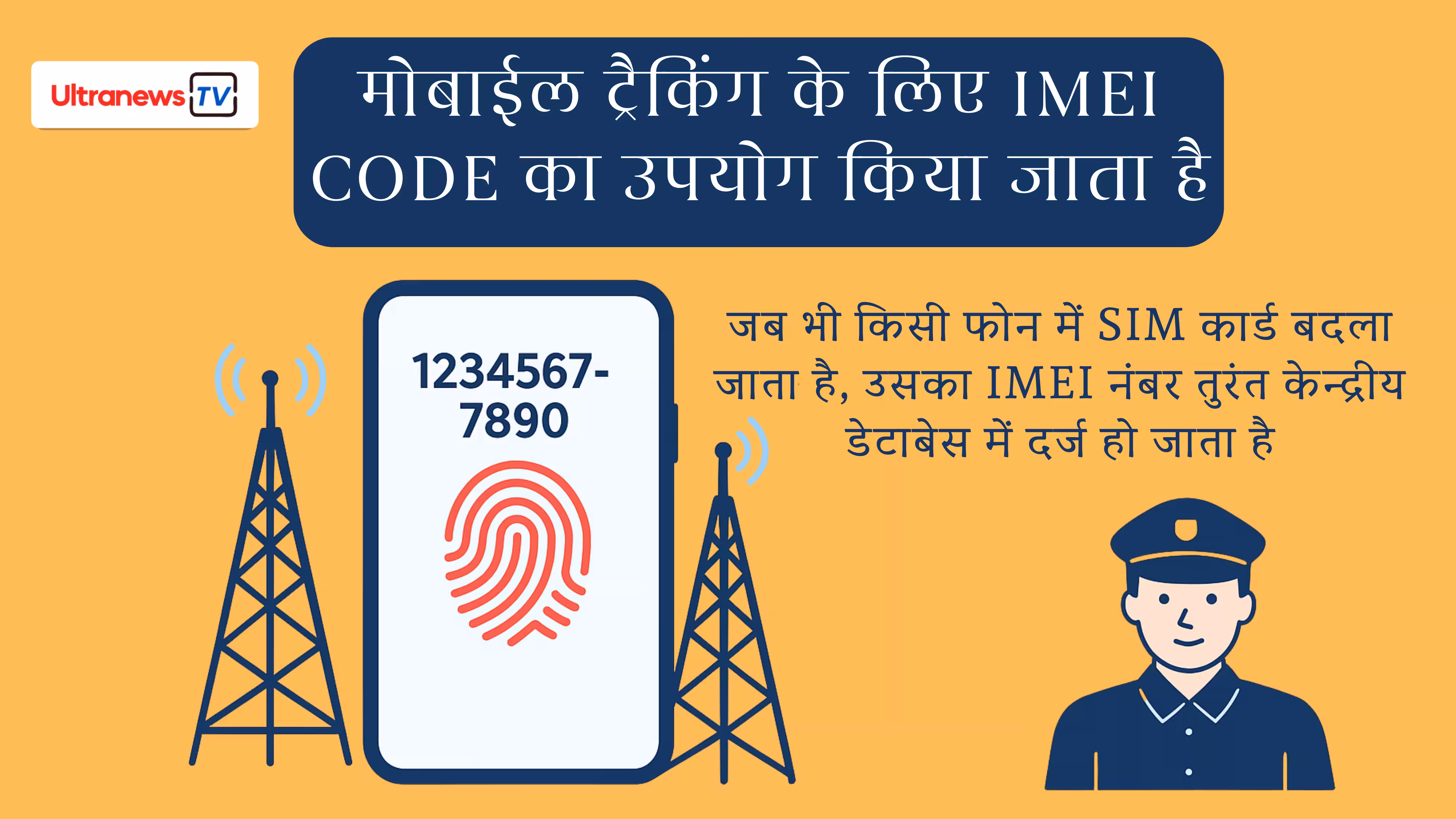 mobile tracking में IMEI नंबर का उपयोग – हिंदी infographic (2025)