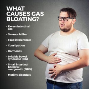 Foods that cause Stomach Gas and Bloating