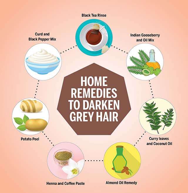 Home remedies to blacken white hair Home Remedies to Blacken White Hair